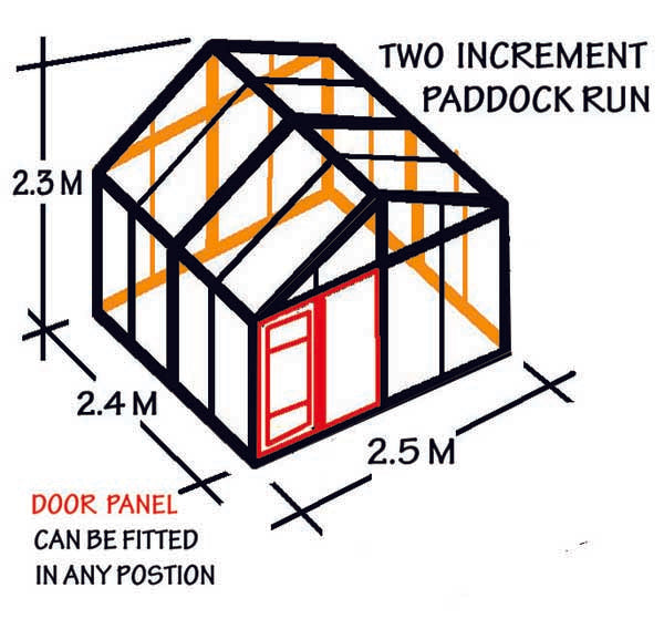 Two Increment Paddock Run