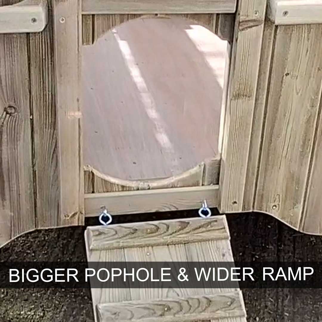 ADD ON - Large Fowl Modifications