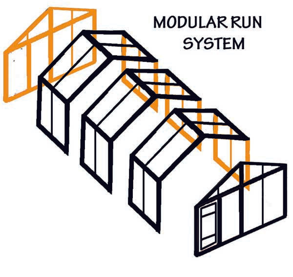 Five Increment Paddock Run