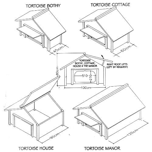 Tortoise House
