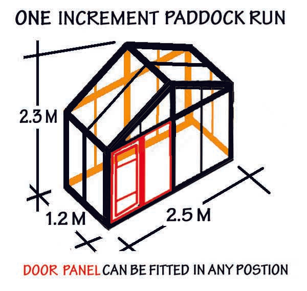 One Increment Paddock Run