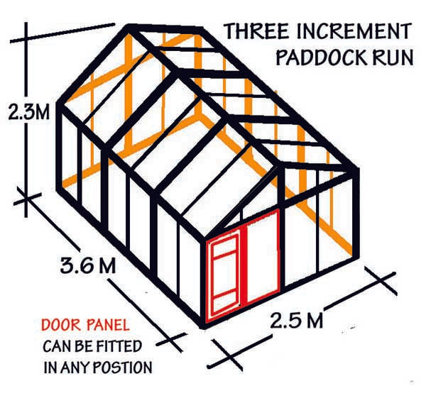 Three Increment Paddock Run