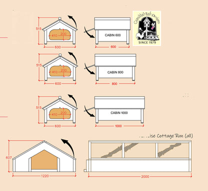 Tortoise Cabin House Size Guide 